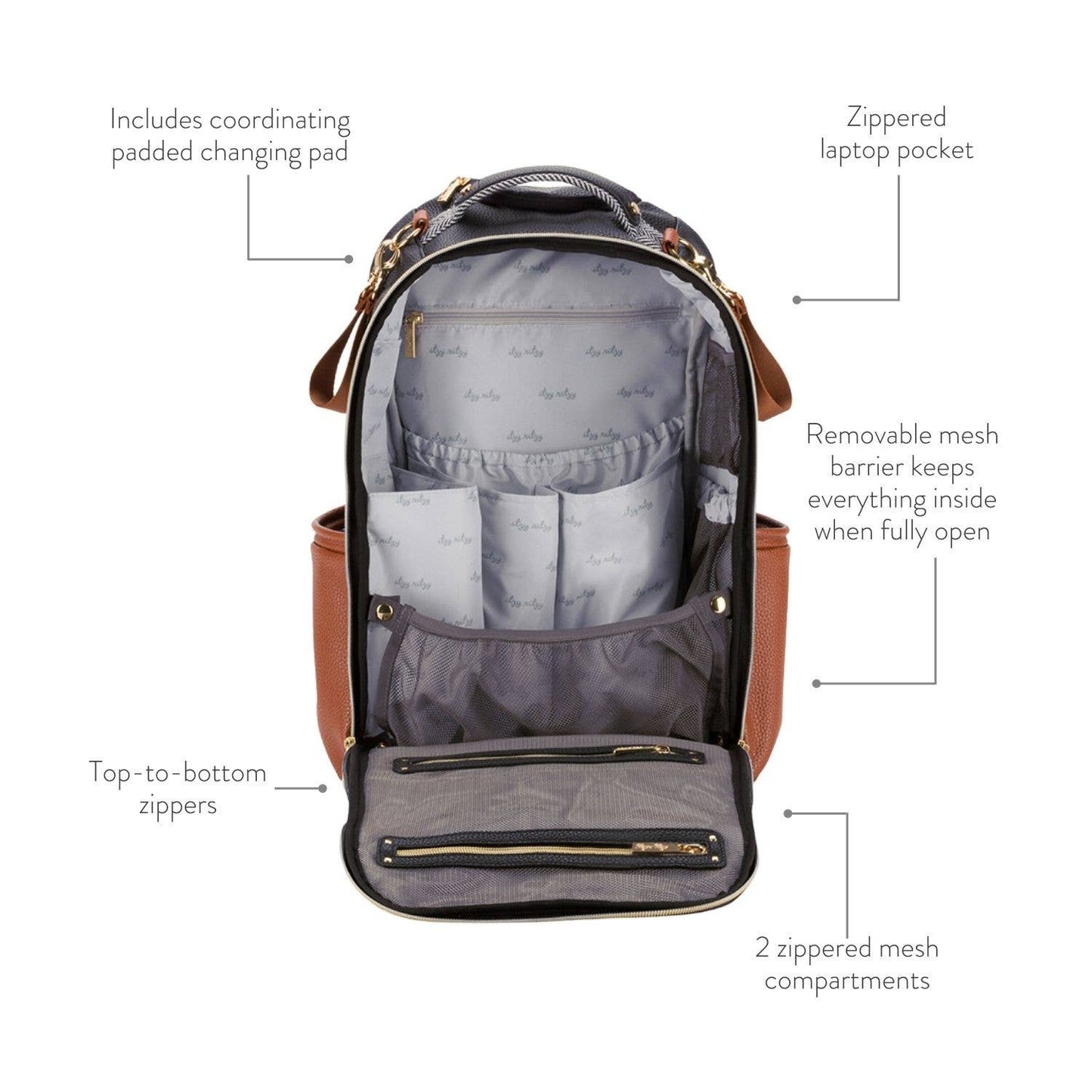 Vanilla Latte Boss Plus™ Diaper Bag