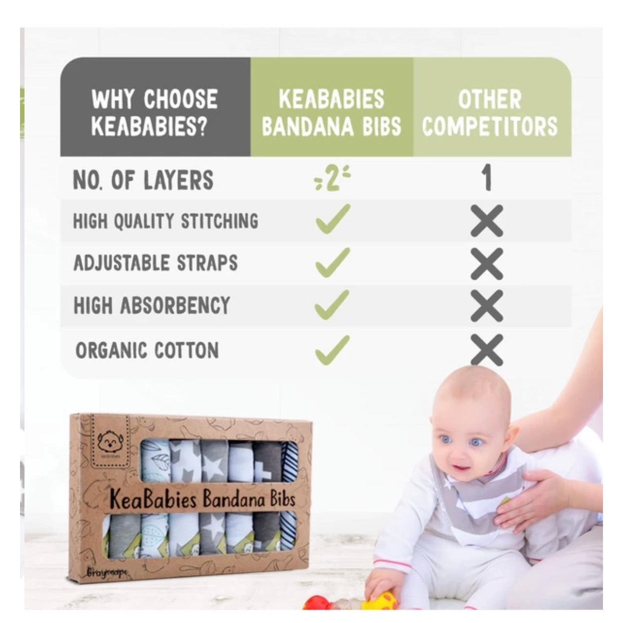 8-Pack Organic Bandana Bibs
