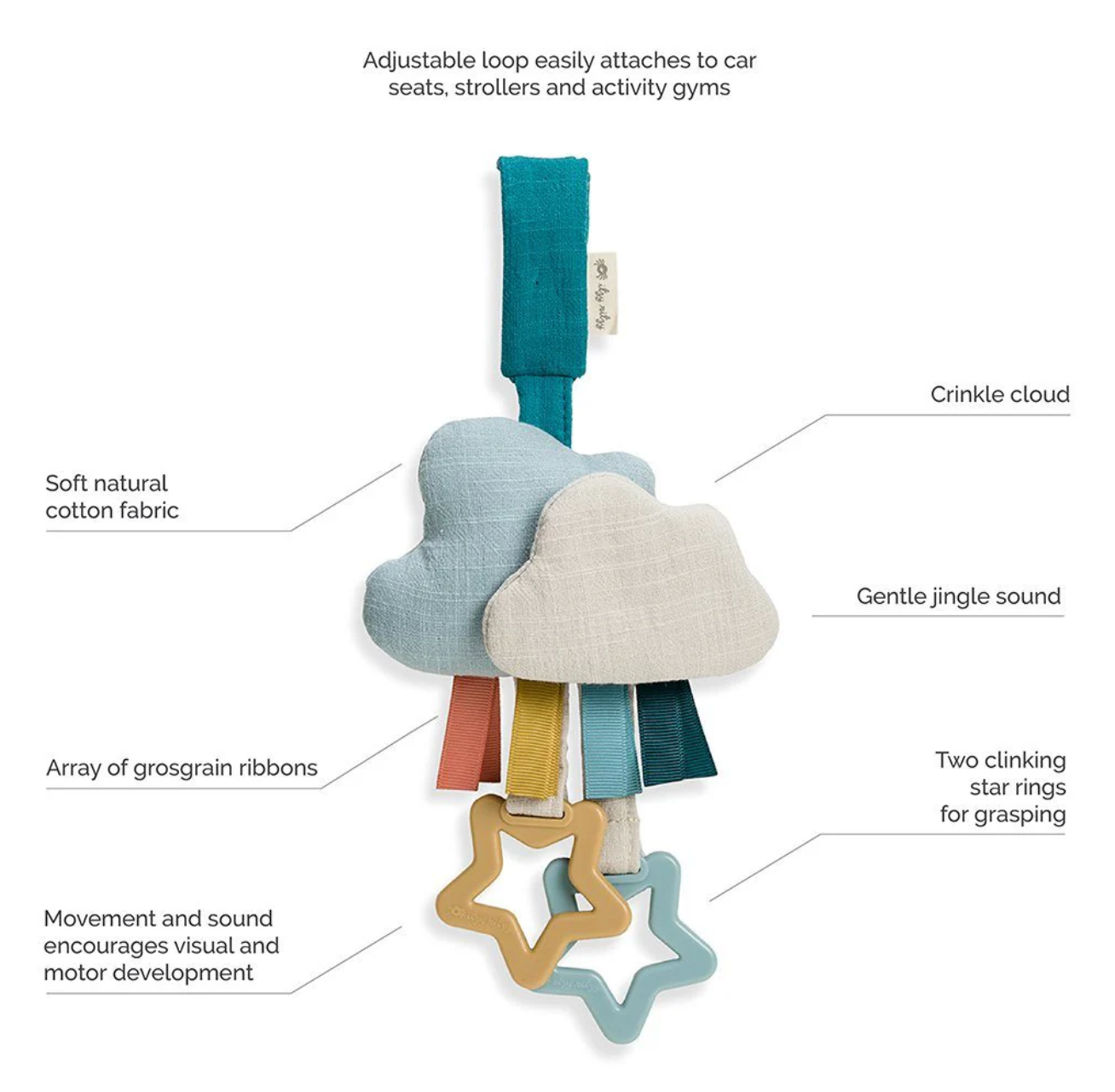 Itzy Jingle Travel Toy