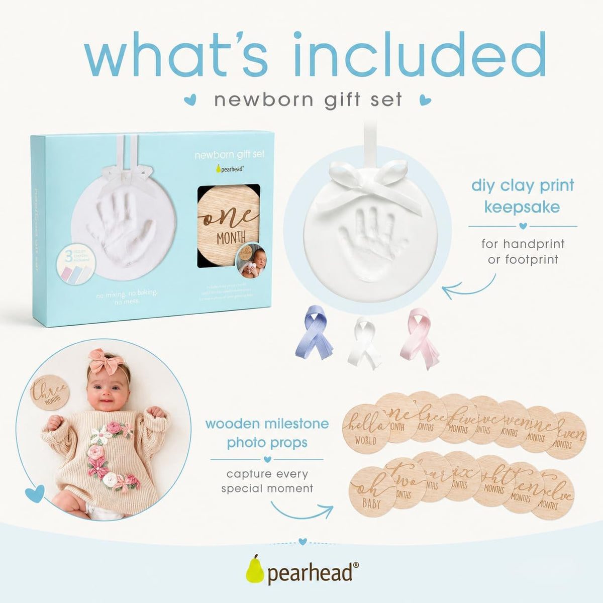 Newborn Keepsake Gift Set