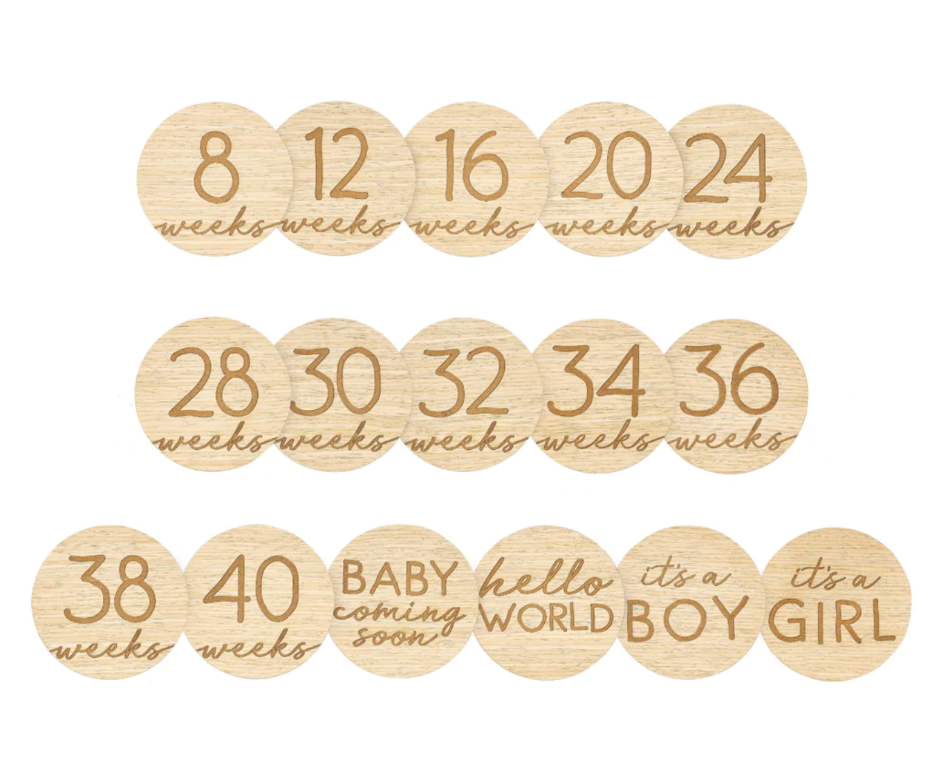 Pregnancy Journey Milestone Markers