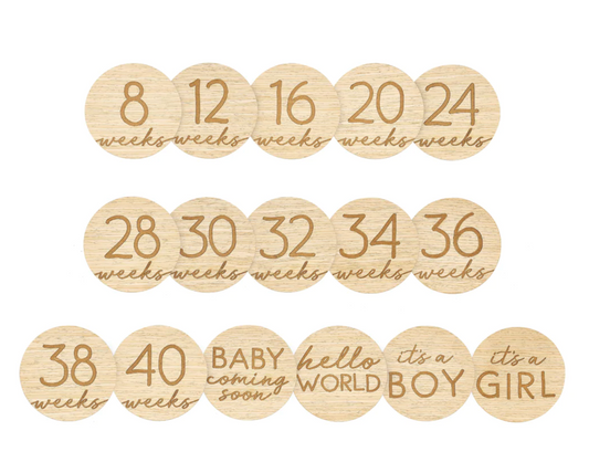 Pregnancy Journey Milestone Markers